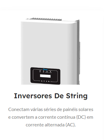 Inversores de String