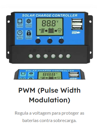 PWM
